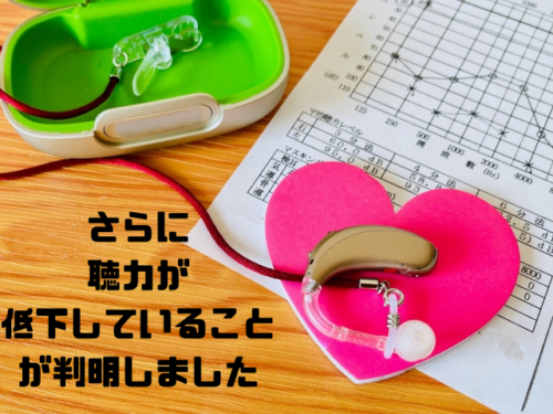 さらに聴力が低下していることが判明しました