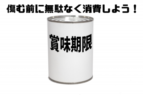 傷む前に無駄なく消費しよう